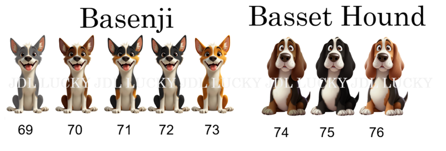 Personalised Mini Me Mug – Woman & Pets (Dog or Cat)